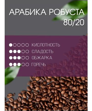 RAFFCOFFEE Coffee in grains of Arabica Robust 1 kg for coffee machine - Buy Online on GoSupps.com