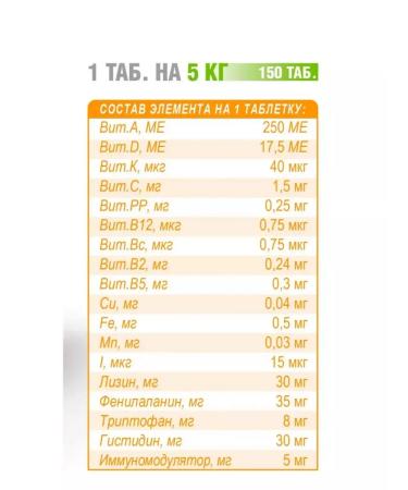 Polydex Vitamins for dogs POLIDEX IMMUNITY UP 60 - Buy Online on GoSupps.com