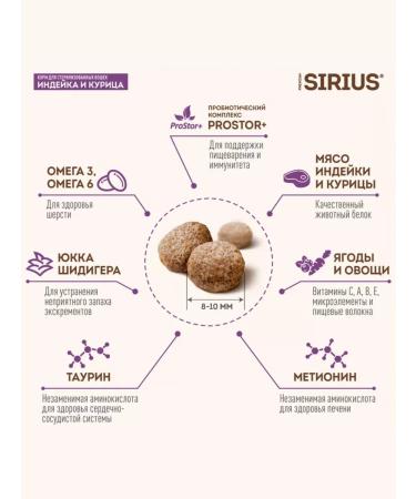 Sirius Dry food for cats turkey and chicken 1.5kg - Buy Online on GoSupps.com