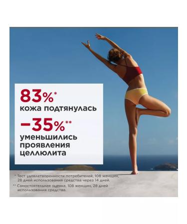 Clarins Cream gel from cellulite Body Fit Active - Buy Online on GoSupps.com