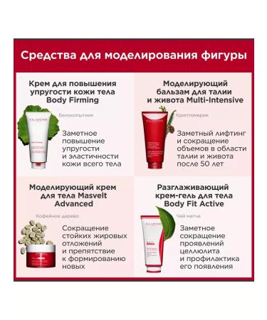 Clarins Cream gel from cellulite Body Fit Active - Buy Online on GoSupps.com