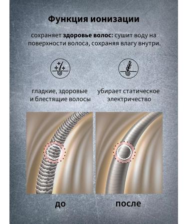 Dewal Barber Style Compact 2200 watts hairdryer - Buy Online on GoSupps.com