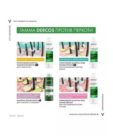 VICHY Dercos against dandruff for normal hair 390ml 1290 - Buy Online on GoSupps.com