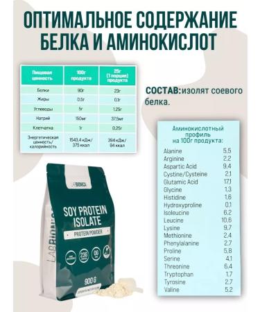 Protein isolate soybean protein Soy Isolaate - Buy Online on GoSupps.com