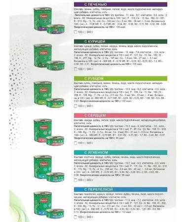 Wet food Dog food for moist meat assorted chicken 100 g 24 pcs - Buy Online on GoSupps.com