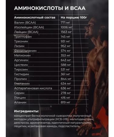 Gainers Gainer for gaining weight weight Light Mass Pimbir 3kg Protein - Buy Online on GoSupps.com