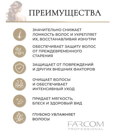 Farcom HD Keratin Nutri Balance Hair Shampoo 400 ml - Buy Online on GoSupps.com