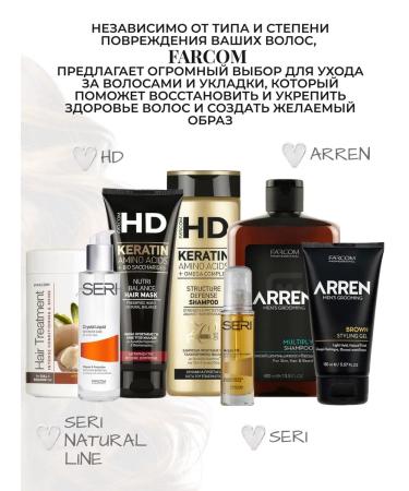 Farcom HD Keratin Nutri Balance Hair Shampoo 400 ml - Buy Online on GoSupps.com