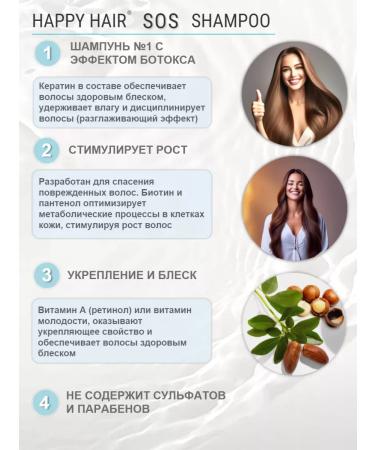 SOS set of shampoo is a restless professional mask - Buy Online on GoSupps.com