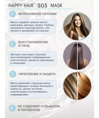 SOS set of shampoo is a restless professional mask - Buy Online on GoSupps.com