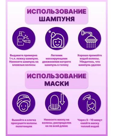 Shampoo and hair mask Zoom Keratin Shampoomask - Buy Online on GoSupps.com