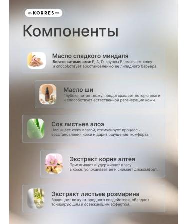 Jasmine Body Milk 200ml - Buy Online on GoSupps.com