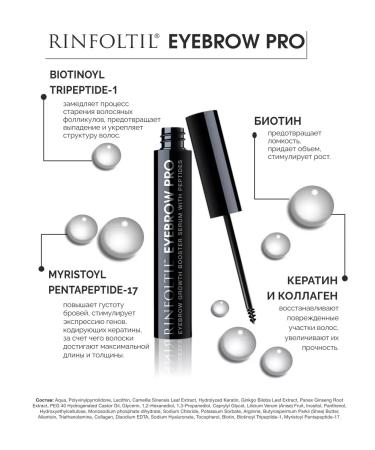 Serum Eyebrow Pro. Wheralp-Buster for the growth of eyebrows with peptides - Buy Online on GoSupps.com