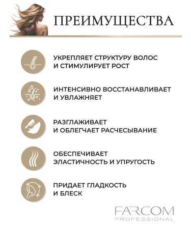 FARCOM Seri Natural Line hair mask with ginger 1000 ml - Buy Online on GoSupps.com