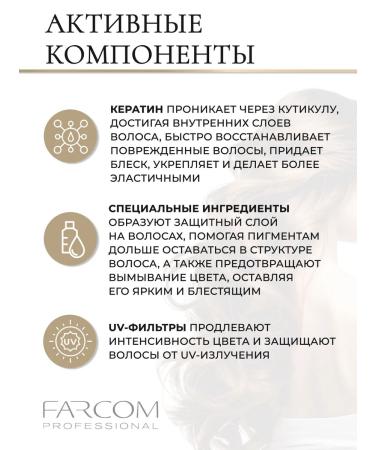 Farcom Expertia mask for dyed hair 1500 ml - Buy Online on GoSupps.com