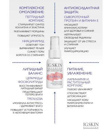 IG SKIN Decision Anti -aging moisturizer - Buy Online on GoSupps.com