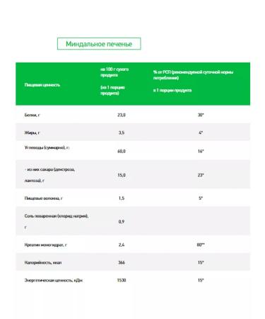 RPS Nutrition Heiner Premium Mass Gainer 2000 - Buy Online on GoSupps.com