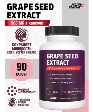 Antioxidants Grape seed extract
