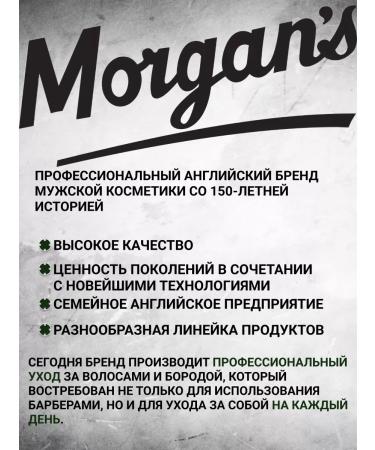 Oils Morgans Beard Oil - Buy Online on GoSupps.com