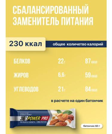 SportbarLabs Disteran bars with nuts - Buy Online on GoSupps.com