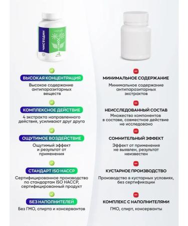 Food additives Antarasitic complex in natural capsules from worms - Buy Online on GoSupps.com