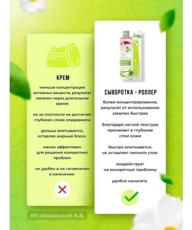 Serum Wheyero Roller for the eyes moisturizing from edema - Buy Online on GoSupps.com