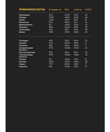 Seedin protein for gaining mass of Whey PRO 900g - Buy Online on GoSupps.com