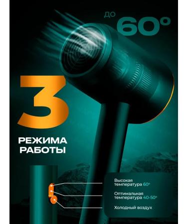 Fan Hair hair dryer with nozzles styler - Buy Online on GoSupps.com