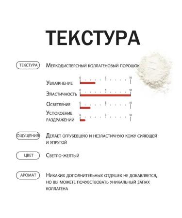 Cosmetic asset Collagen of the face from wrinkles 5 g - Buy Online on GoSupps.com