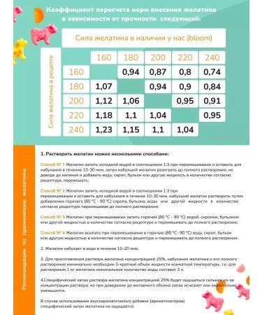 Gelatin of food halal (beef) 180 Bloom - Buy Online on GoSupps.com