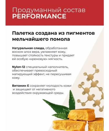 Highlighter and Facial Sculptor dry in Perfomance palette - Buy Online on GoSupps.com