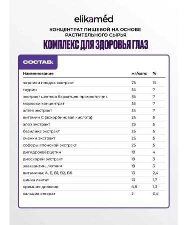 Food additives Natural complex for vision - Buy Online on GoSupps.com