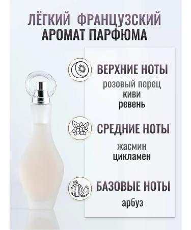 Shampoo Esvimagic hair growth - Buy Online on GoSupps.com