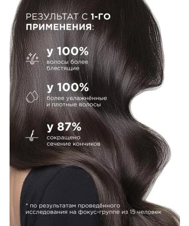 MIXIT Hair serum indelible departure Hair Expert - Buy Online on GoSupps.com