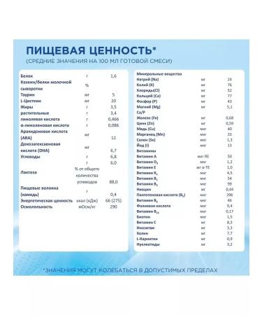 Nutrilon Antireflux Milk mixture 400g 0+ - Buy Online on GoSupps.com