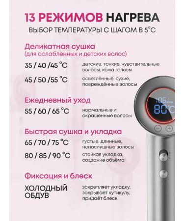 Breeks Hair hair dryer Powerful with nozzle - Buy Online on GoSupps.com