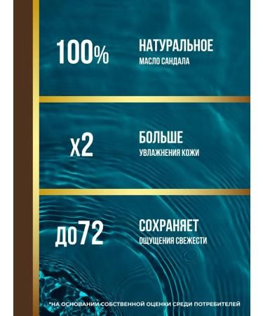 Horsepower Gift set shampoo and male shower gel - Buy Online on GoSupps.com