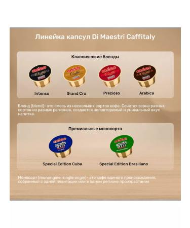 Di Maestri Coffee set in capsules Caffitaly Grand Cru 80 pcs - Buy Online on GoSupps.com