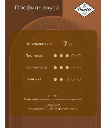 Poetti Coffee in Leggenda Sienna capsules 10 capsules (Nespresso type) - Buy Online on GoSupps.com
