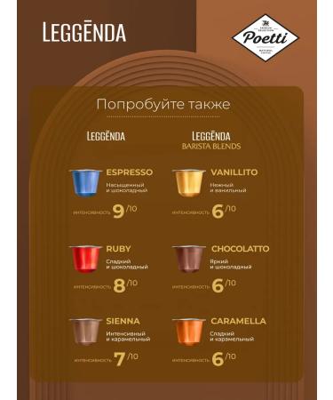 Poetti Coffee in Leggenda Sienna capsules 10 capsules (Nespresso type) - Buy Online on GoSupps.com