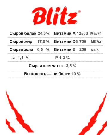 BLITZ Dog feed turkey and barley 1.8 kg - Buy Online on GoSupps.com