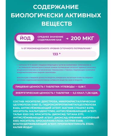 Consumed Iodine vitamins for thyroid gland capsule capsule 200 mg 100 tons - Buy Online on GoSupps.com