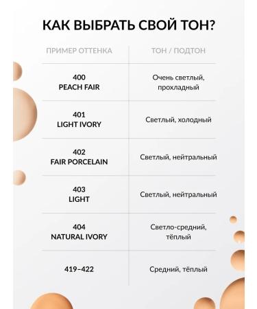 Pastel Cosmetics Hi Corrector 401 Pastel Tonal Facial Cream - Buy Online on GoSupps.com