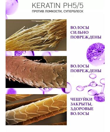 YOUR BODY Professionals Hair balm with keratin restoring 700 ml - Buy Online on GoSupps.com