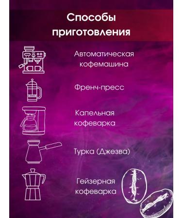 FeelGood Coffee Coffee in grains 1 kg - Buy Online on GoSupps.com