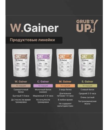 Grub's up Squirrel-carbohydrate cocktail (Heiner) W.Gainer Cognac 1kg - Buy Online on GoSupps.com