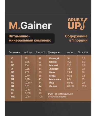 Grub's up Squirrel-carbohydrate cocktail (Heiner) m.gainer currant 1 kg - Buy Online on GoSupps.com