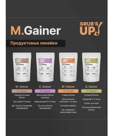 Grub's up Squirrel-carbohydrate cocktail (Heiner) M.Gainer Vanil 500g - Buy Online on GoSupps.com