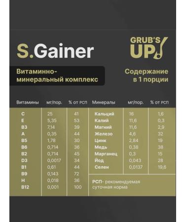 Grub's up Squirrel-carbohydrate cocktail (Heiner) S. Gainer Beef 500g - Buy Online on GoSupps.com