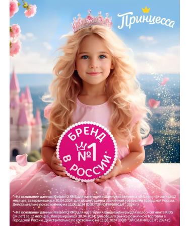 Princess Set of children's shampoo-balm and gel Pen 650 - Buy Online on GoSupps.com